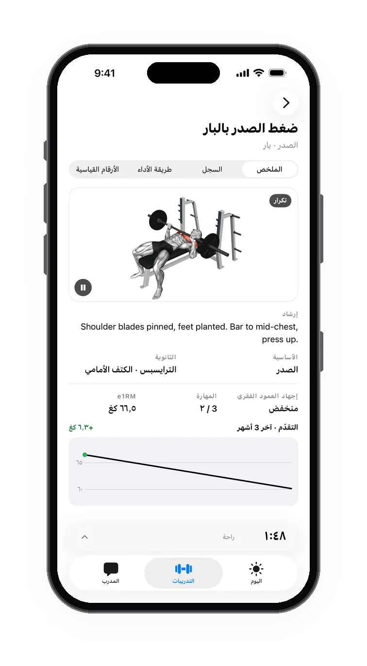 بطاقة التمرين مع عرض متكرر لضغط الصدر