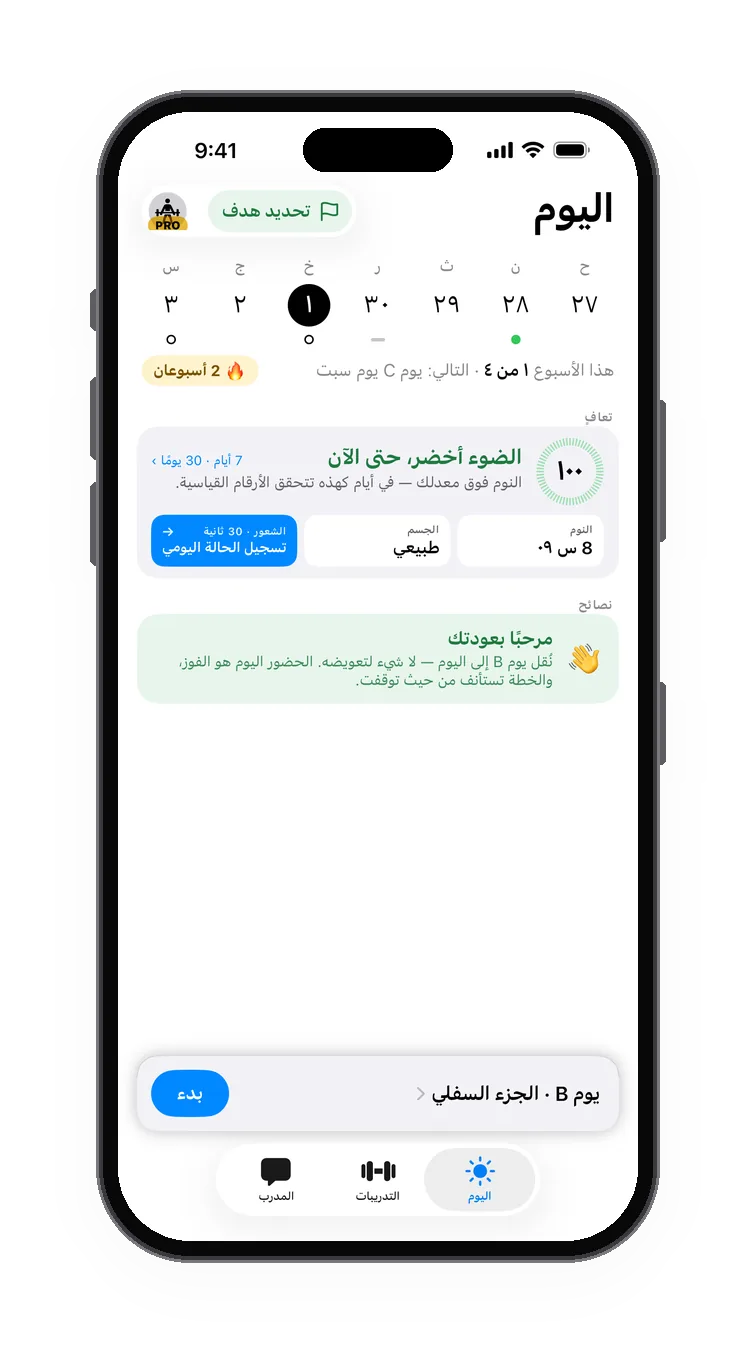 شاشة «اليوم» مع مؤشر الجاهزية والعوامل الأربعة التي تقف وراءه