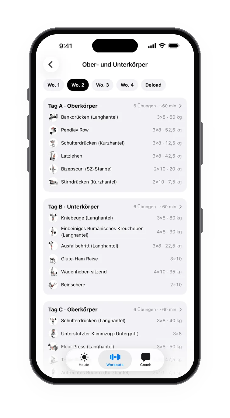 Dein Programm ist fertig: Wochen, Tage und Startgewichte