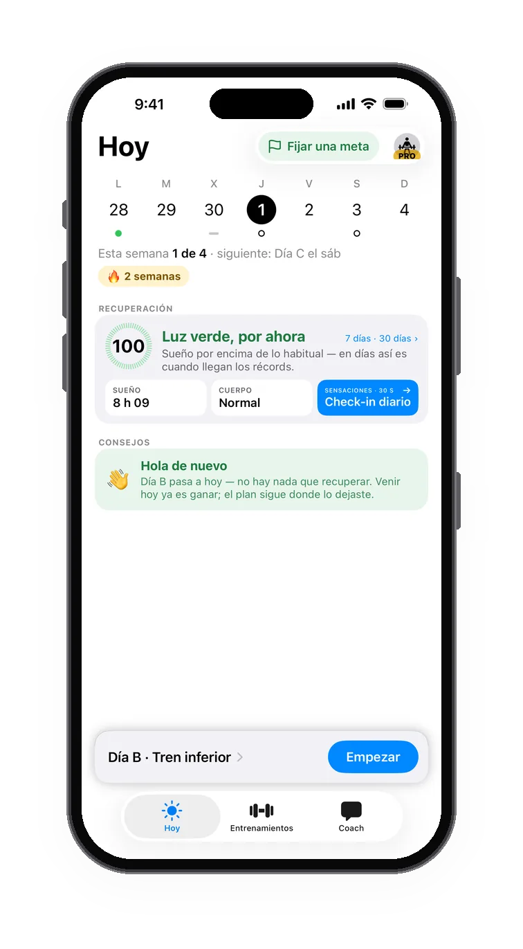 La pestaña Hoy con la puntuación de preparación y los cuatro factores que la explican