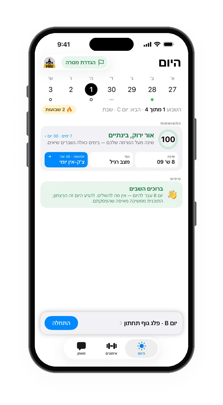 מסך היום עם ציון המוכנות וארבעת הגורמים שמאחוריו