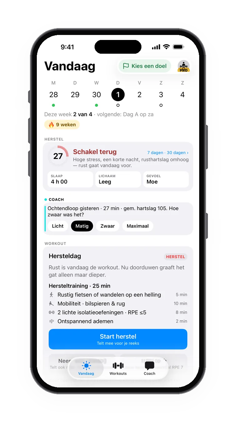 Het scherm Vandaag op een zware ochtend: het plan aangepast, elke wijziging met de reden erbij